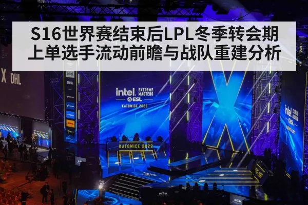 S16世界赛结束后LPL冬季转会期上单选手流动前瞻与战队重建分析